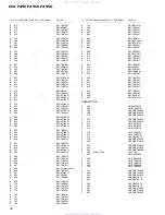 Предварительный просмотр 34 страницы Pioneer KEH-P4900 Service Manual