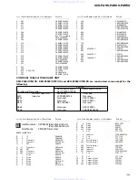 Preview for 35 page of Pioneer KEH-P4900 Service Manual