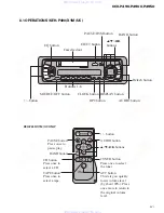 Предварительный просмотр 51 страницы Pioneer KEH-P4900 Service Manual