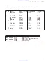 Preview for 3 page of Pioneer KEH-P4900R Service Manual