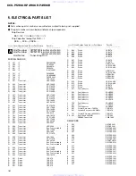 Preview for 34 page of Pioneer KEH-P4900R Service Manual