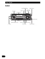 Preview for 4 page of Pioneer KEH-P4950 Operation Manual