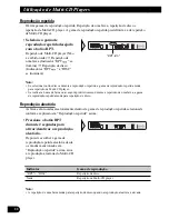 Preview for 64 page of Pioneer KEH-P4950 Operation Manual