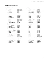 Preview for 5 page of Pioneer KEH-P5010R Service Manual