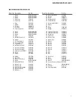 Preview for 7 page of Pioneer KEH-P5010R Service Manual