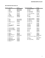 Preview for 9 page of Pioneer KEH-P5010R Service Manual