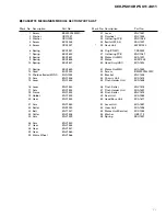 Preview for 11 page of Pioneer KEH-P5010R Service Manual