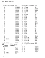 Preview for 48 page of Pioneer KEH-P5010R Service Manual