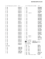 Preview for 51 page of Pioneer KEH-P5010R Service Manual