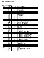 Preview for 58 page of Pioneer KEH-P5010R Service Manual