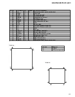 Preview for 59 page of Pioneer KEH-P5010R Service Manual