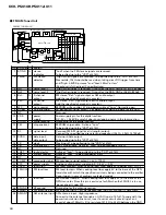 Preview for 62 page of Pioneer KEH-P5010R Service Manual