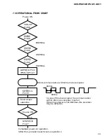 Preview for 65 page of Pioneer KEH-P5010R Service Manual