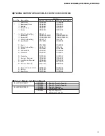 Preview for 5 page of Pioneer KEH-P525 Service Manual