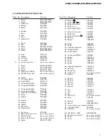 Preview for 7 page of Pioneer KEH-P525 Service Manual