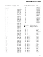 Preview for 33 page of Pioneer KEH-P525 Service Manual