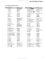 Preview for 5 page of Pioneer KEH-P5700R Service Manual