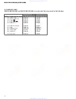 Preview for 6 page of Pioneer KEH-P5700R Service Manual