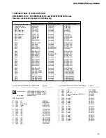 Предварительный просмотр 35 страницы Pioneer KEH-P580 Service Manual