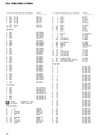 Предварительный просмотр 36 страницы Pioneer KEH-P580 Service Manual