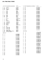 Предварительный просмотр 38 страницы Pioneer KEH-P580 Service Manual