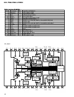 Предварительный просмотр 46 страницы Pioneer KEH-P580 Service Manual