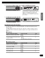 Preview for 57 page of Pioneer KEH-P5900 Operation Manual