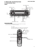 Preview for 51 page of Pioneer KEH-P5900 Service Manual