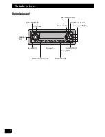 Предварительный просмотр 46 страницы Pioneer KEH-P5950 Operation Manual