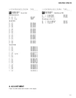 Preview for 31 page of Pioneer KEH-P601 Service Manual