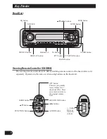 Preview for 4 page of Pioneer KEH-P6011R Operation Manual