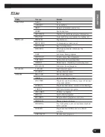 Preview for 25 page of Pioneer KEH-P6011R Operation Manual