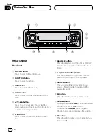 Предварительный просмотр 6 страницы Pioneer KEH-P6020R Operation Manual