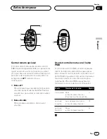 Предварительный просмотр 45 страницы Pioneer KEH-P6020R Operation Manual