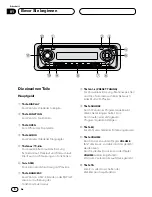 Предварительный просмотр 82 страницы Pioneer KEH-P6020R Operation Manual