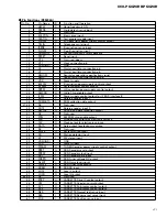 Предварительный просмотр 41 страницы Pioneer KEH-P6020R Service Manual