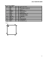 Предварительный просмотр 43 страницы Pioneer KEH-P6020R Service Manual