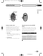 Предварительный просмотр 7 страницы Pioneer KEH-P6021R Operation Manual