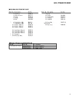 Preview for 5 page of Pioneer KEH-P6800R Service Manual