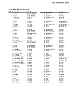 Preview for 7 page of Pioneer KEH-P6800R Service Manual