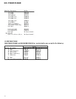 Preview for 8 page of Pioneer KEH-P6800R Service Manual