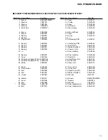 Preview for 13 page of Pioneer KEH-P6800R Service Manual