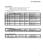 Preview for 47 page of Pioneer KEH-P6800R Service Manual