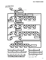 Preview for 55 page of Pioneer KEH-P6800R Service Manual