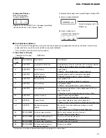 Preview for 57 page of Pioneer KEH-P6800R Service Manual