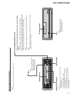 Preview for 61 page of Pioneer KEH-P6800R Service Manual