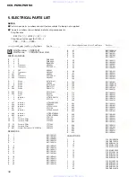 Preview for 30 page of Pioneer KEH-P690 Service Manual