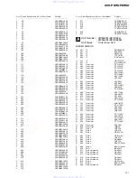 Preview for 31 page of Pioneer KEH-P690 Service Manual