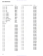 Preview for 32 page of Pioneer KEH-P690 Service Manual