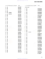 Preview for 33 page of Pioneer KEH-P690 Service Manual